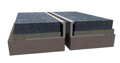 Dekorasyon Profilleri