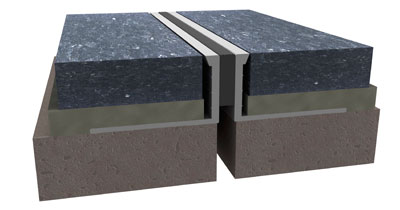 Genleşme Derz Profilleri